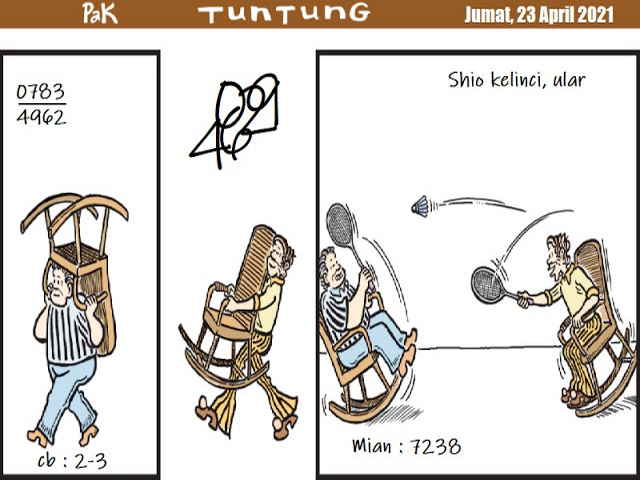 PREDIKSI HK MALAM INI