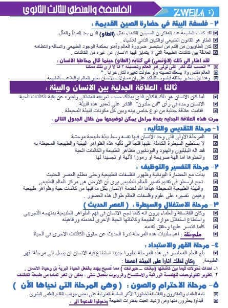 مذكرة مادة الفلسفة للصف الثالث الثانوى مذكرة مادة الفلسفة للصف الثالث الثانوى