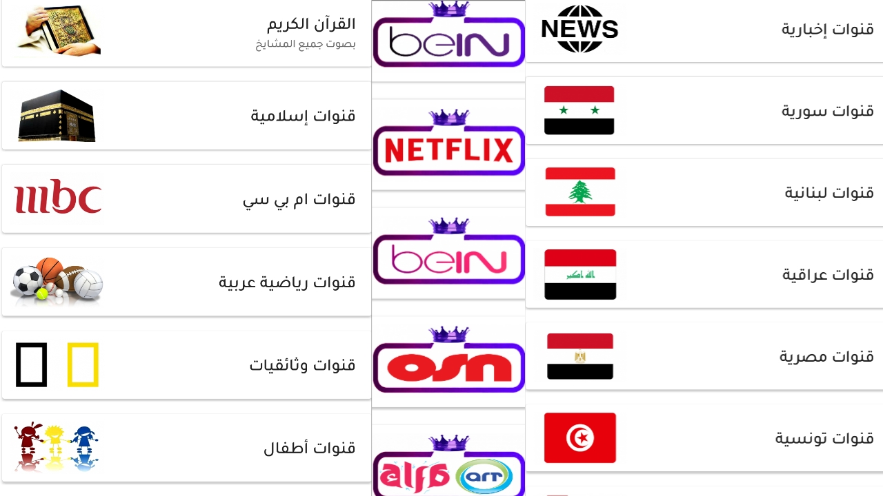 شاهد القنوات العربية المجانية منها والمشفرة وبدون دفع اي سنت/عالم التيفي+سرفرiptv