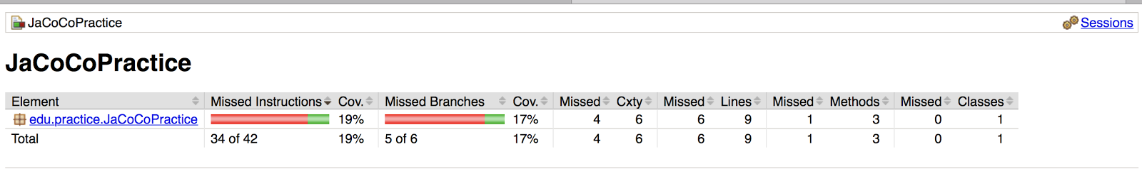 JaneJie: Code Coverage - JaCoCo Tutorial