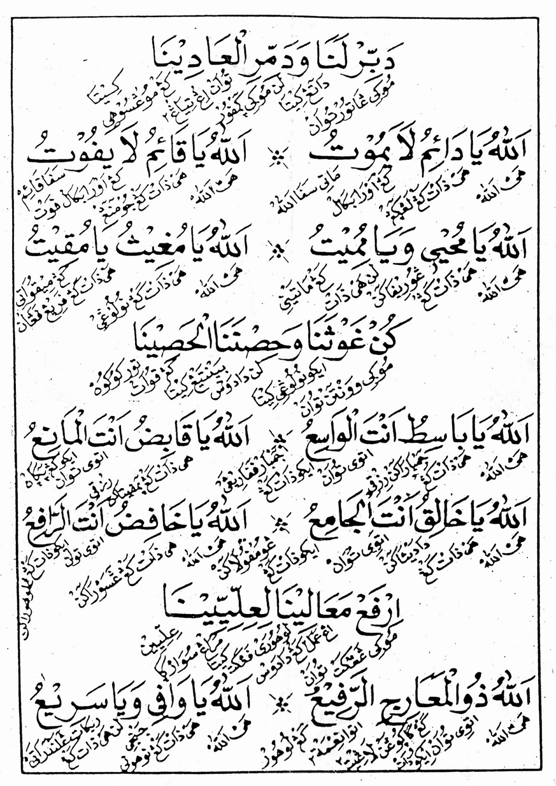 Tafsir Jalalain Makna Pegon Pdf Kitab Terjemah Lengkap