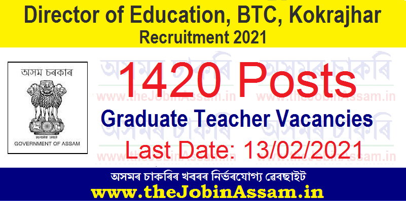 Director of Education, BTC, Kokrajhar Recruitment Director of Education, BTC, Kokrajhar Recruitment