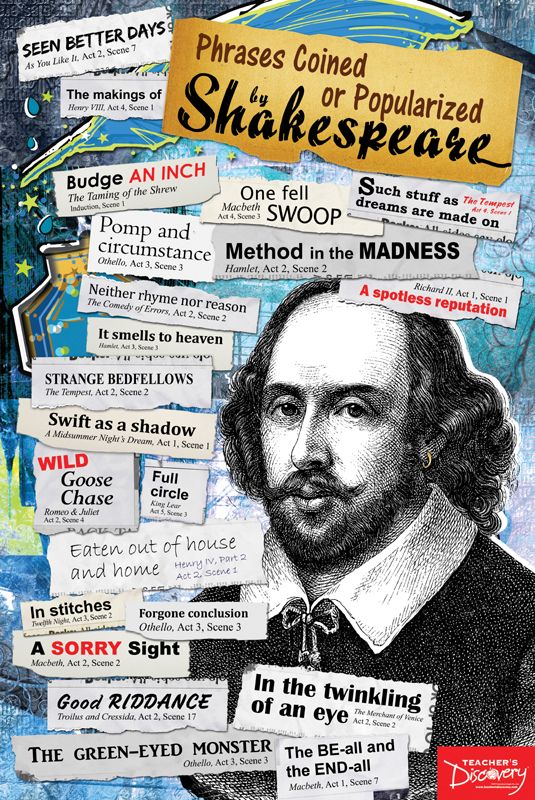 Teaching High School English Resources Understanding Shakespearean