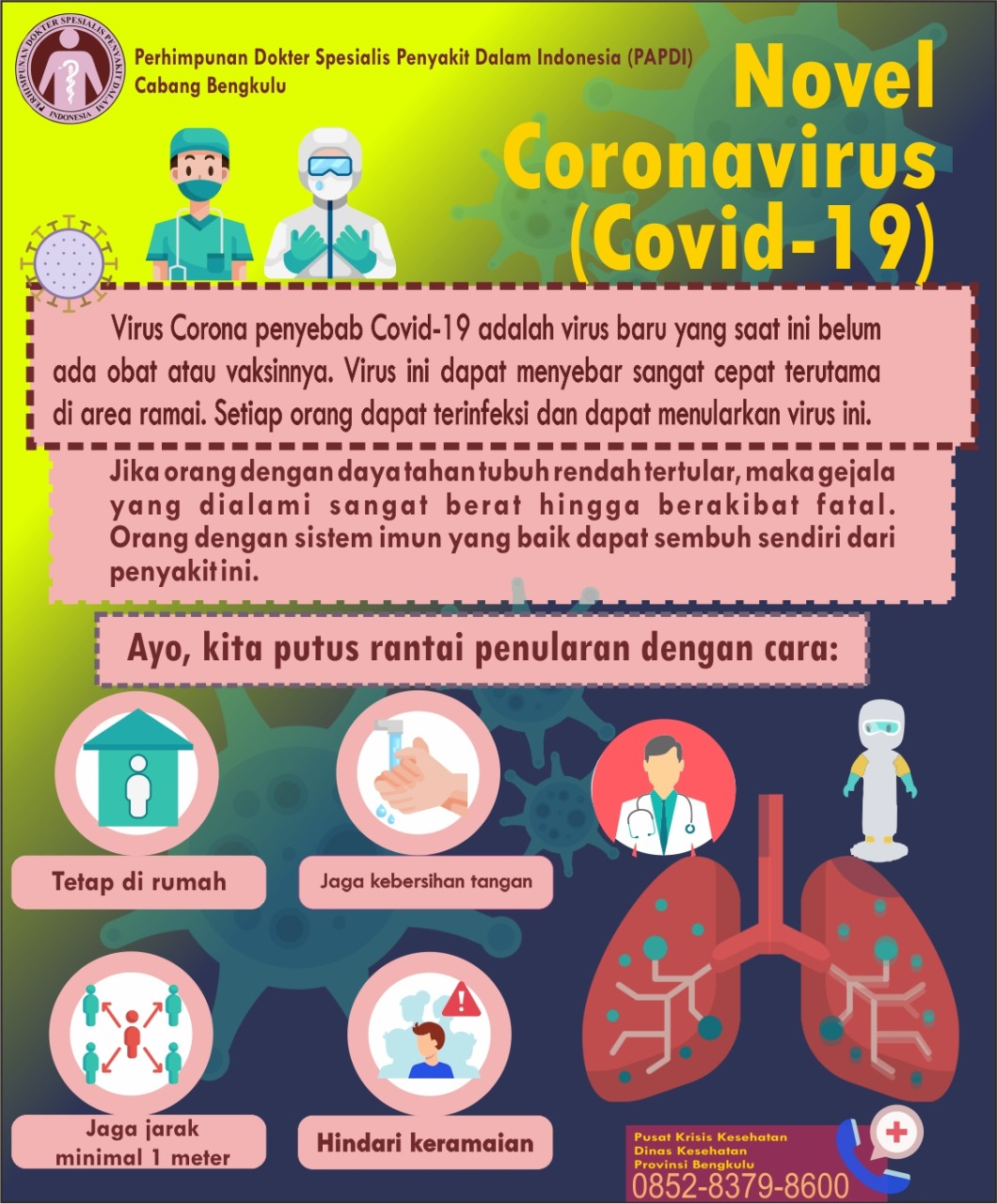 Pembagian Raport Online Di Tengah Issue Covid 19