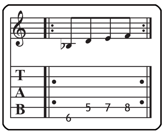 Spiders - Guitar TAB