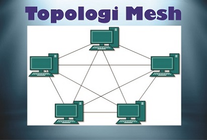Cari Tahu Disini Cara Kerja Topologi Mesh