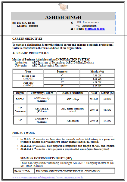 over 10000 cv and resume samples with free download mba resume template english
