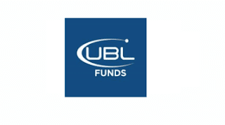 UBL Fund Managers Jobs March 2021