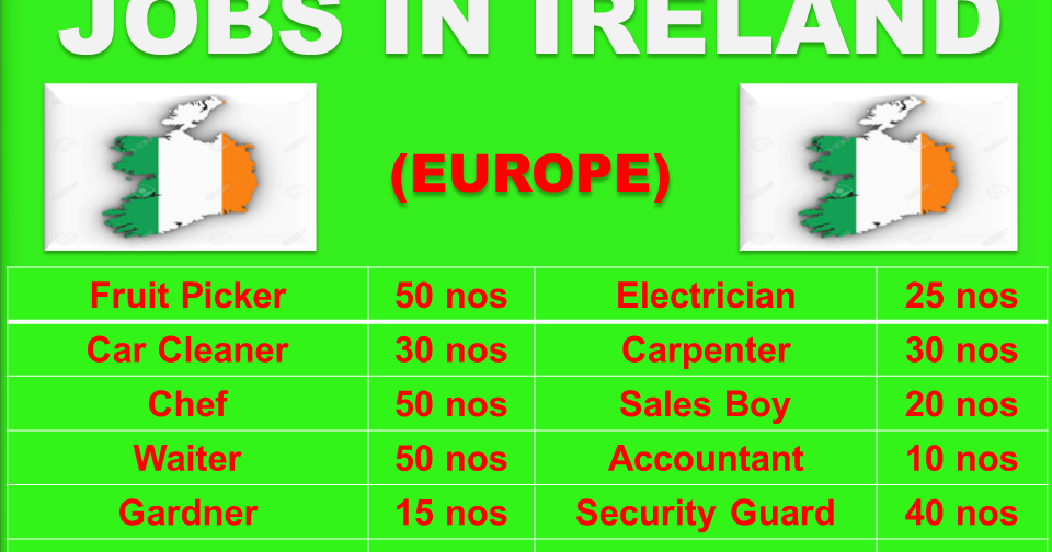 Latest Jobs in Ireland Apply Now