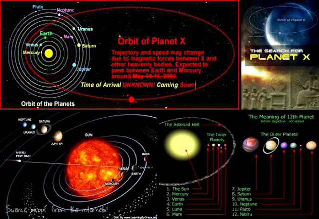 Nibiru