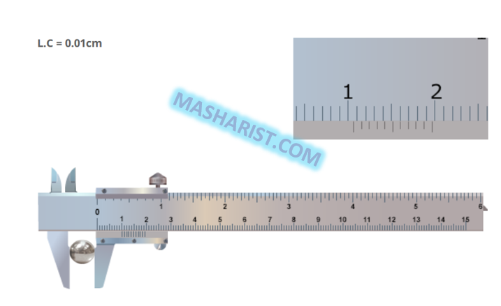 Kumpulan Contoh Soal Dan Pembahasan Jangka Sorong Serta Rumusnya Lengkap Masharist
