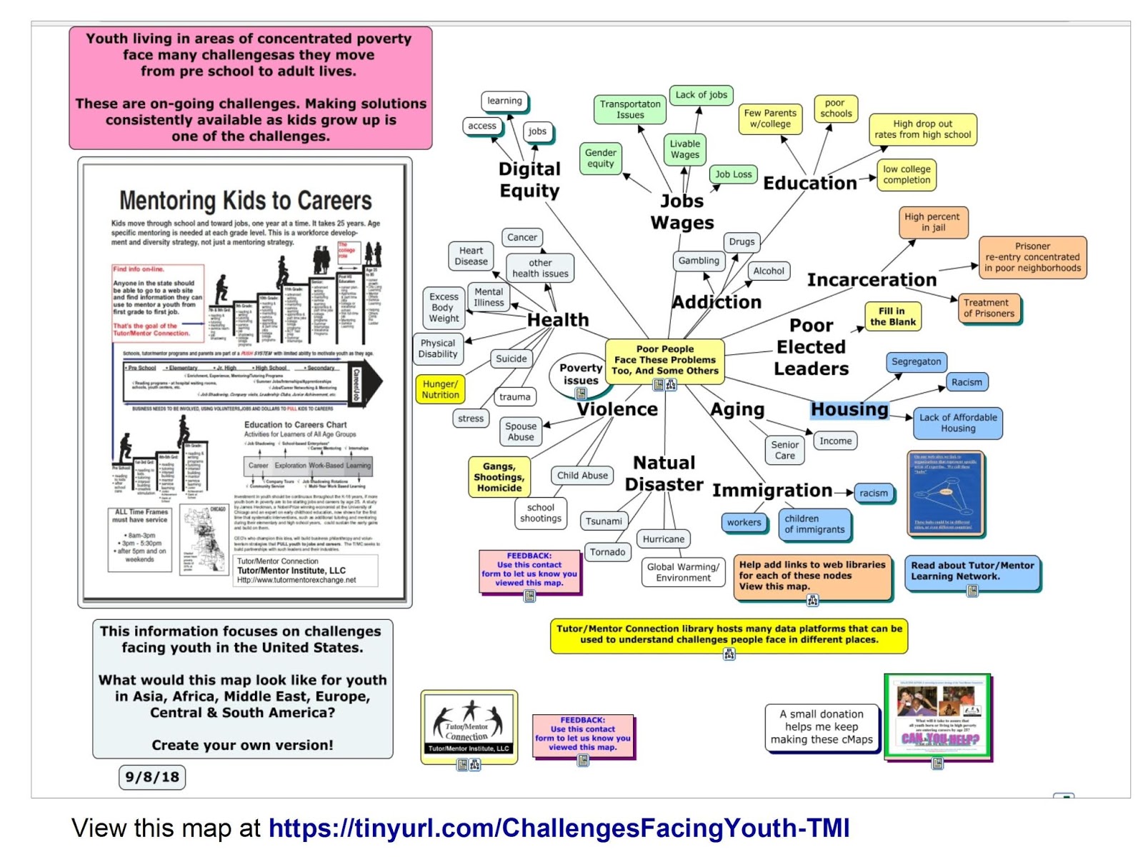 Tutor Mentor Institute, LLC: Mapping Race-Poverty-Inequality Discussion