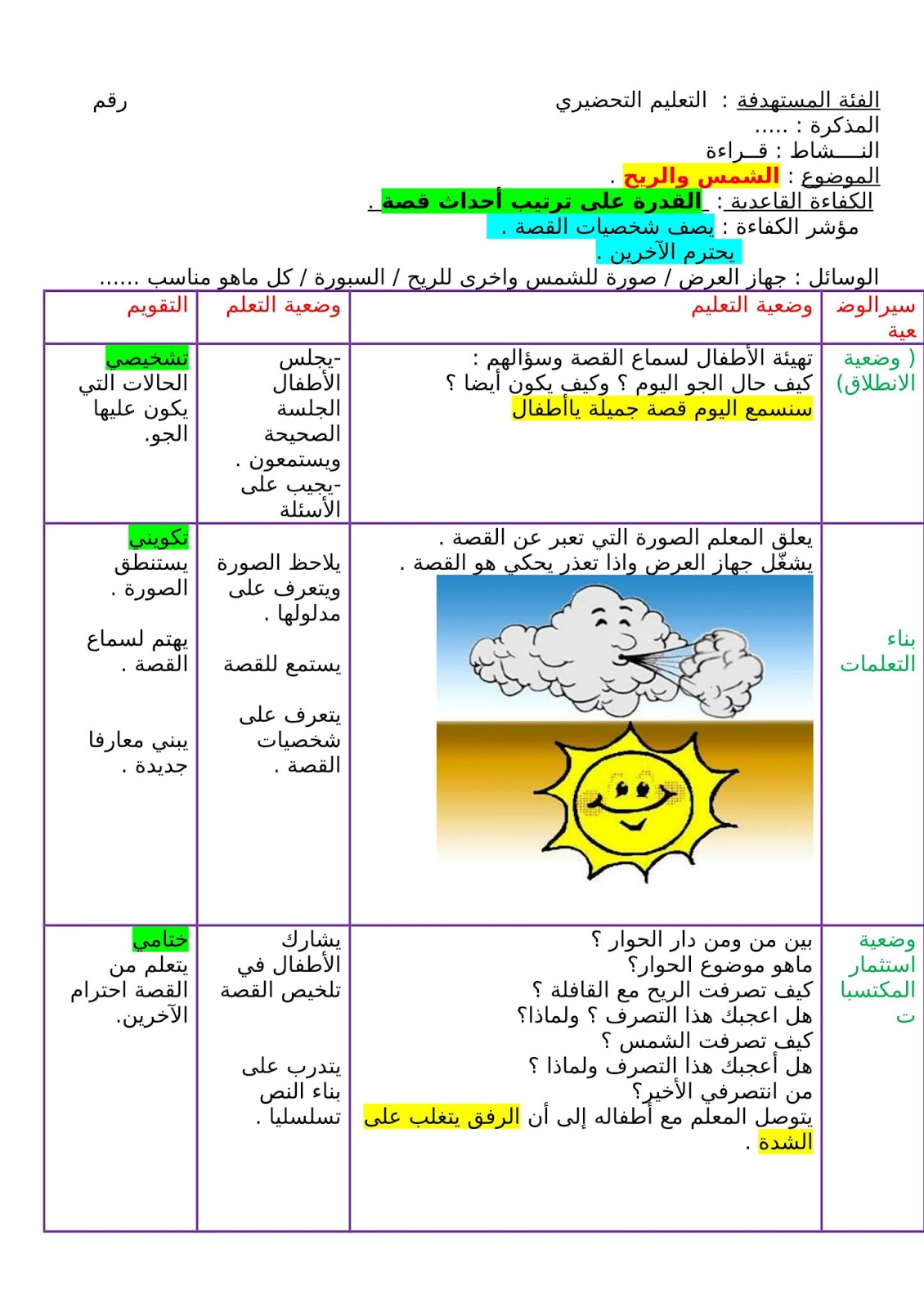 كتاب الألعاب القرائية للسيدة آمال الماجري موقع مدرستي