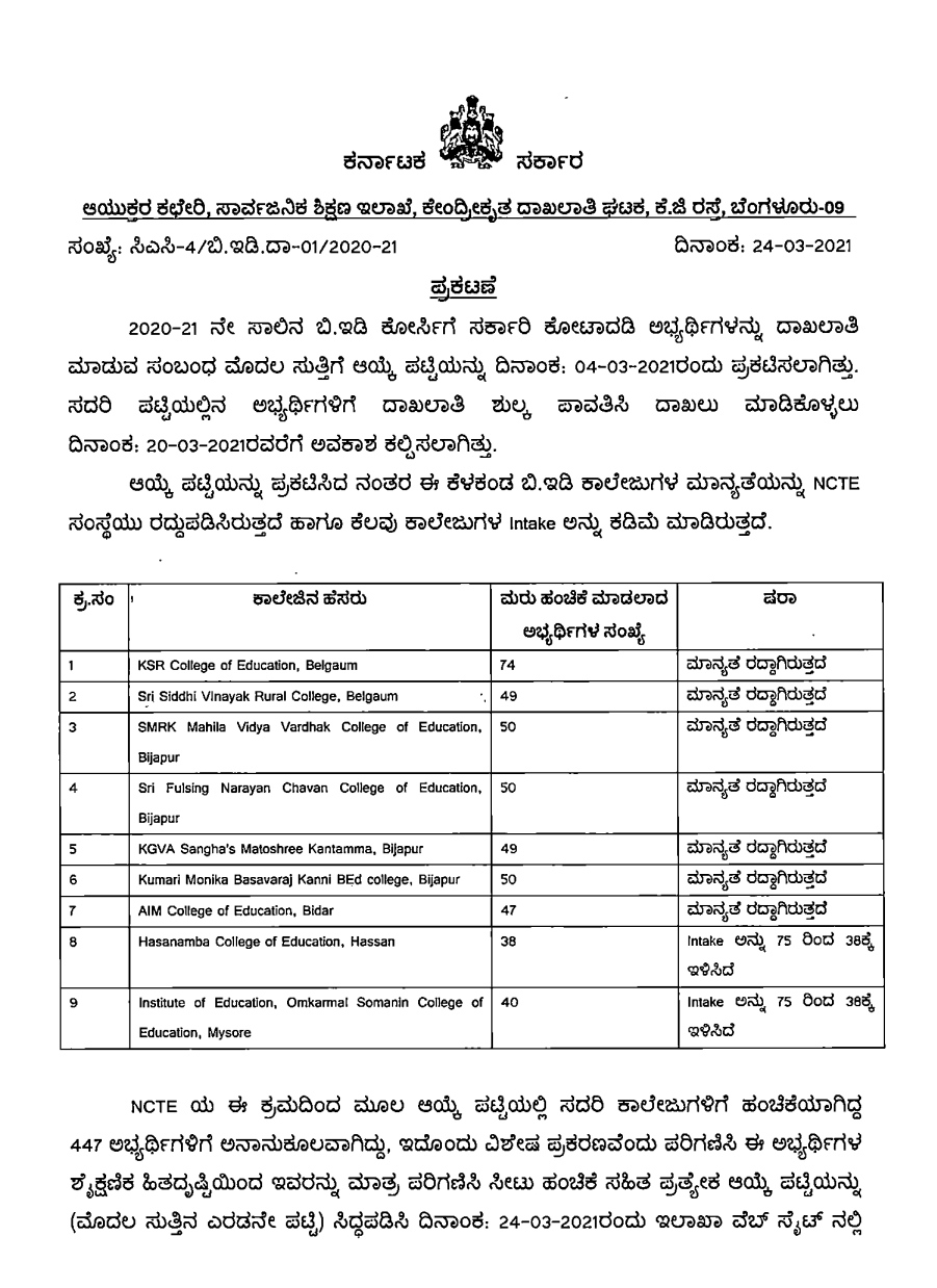 BEd 2021 Revised seat allotment list published for admission 2021