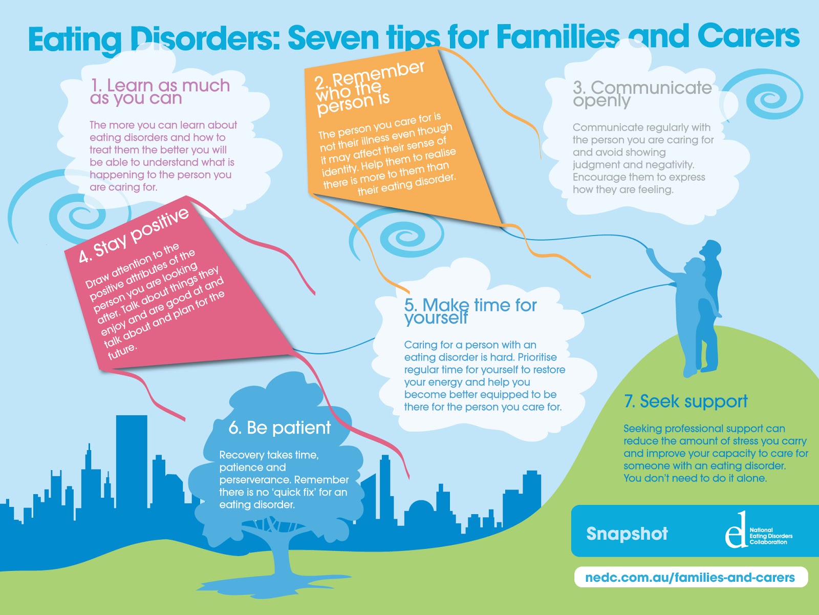 Sharing is caring. Sharing is caring топик. Love quotes. Is caring or your. Sharing is caring.