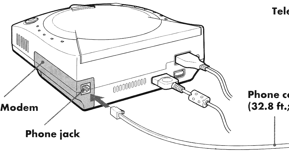 The Dreamcast Junkyard Get Back Online With DreamPi