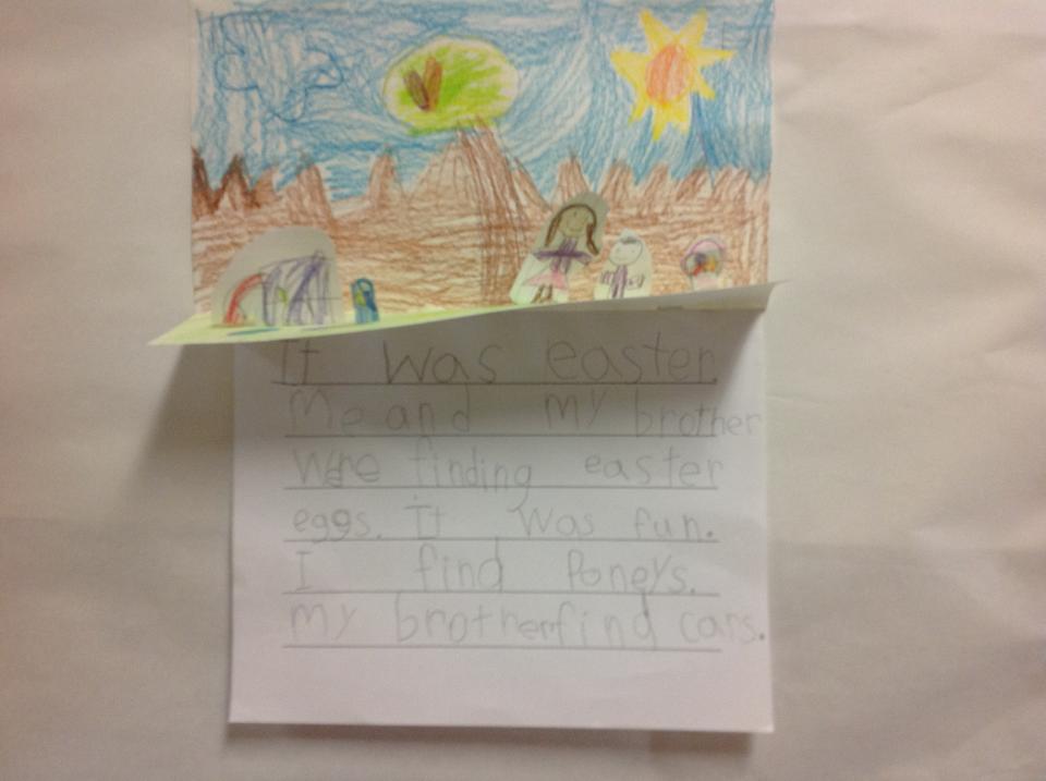 Work on Writing Ideas | Sprinkles to Kindergarten! | Bloglovin’