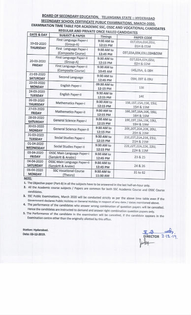 Telangana SSC Exam Time Table 2020 4