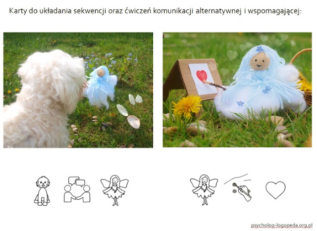 dogoterapia dla dzieci komunikacja alternatywna i wspomagana dla dzieci cwiczenia