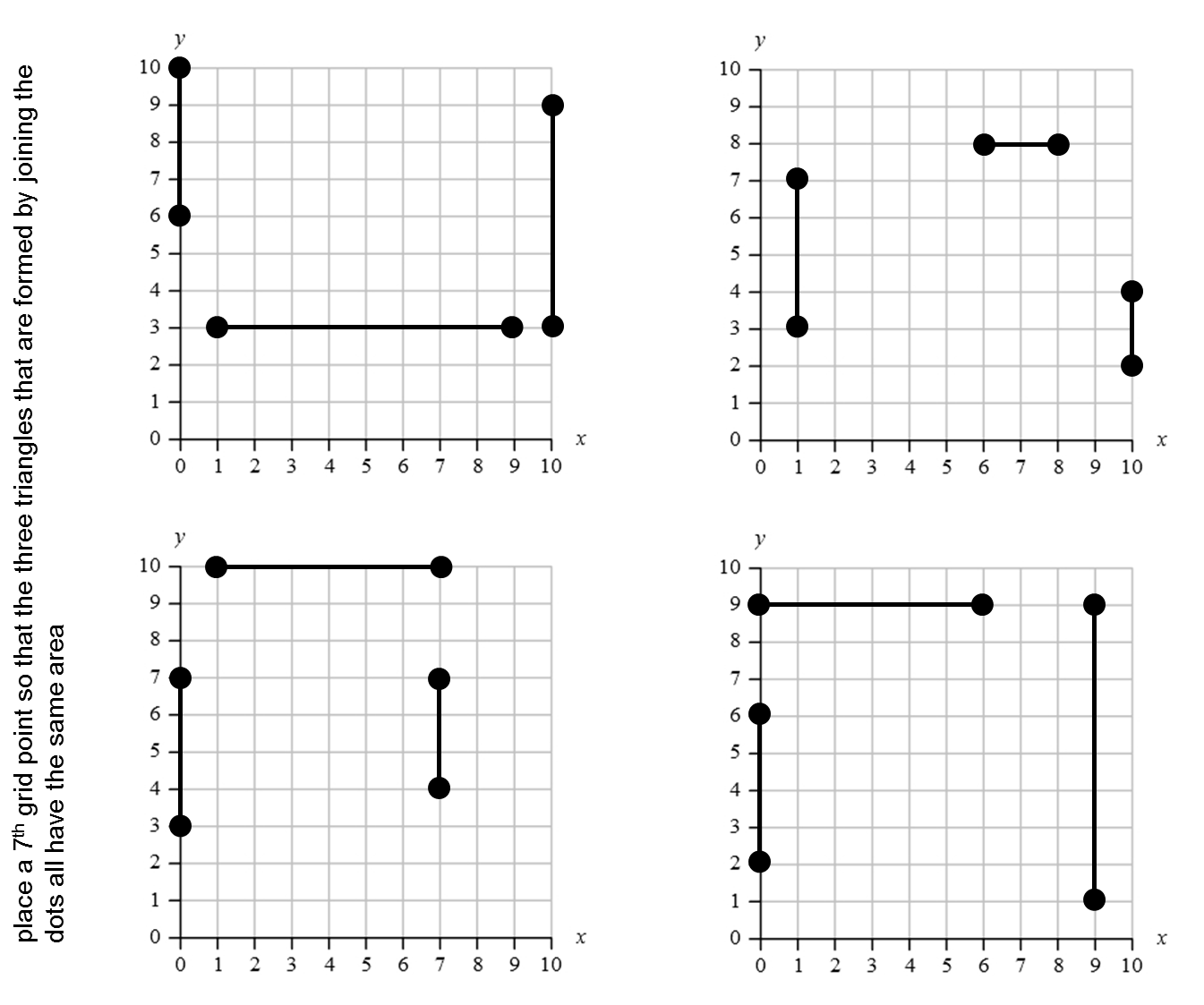 MEDIAN Don Steward Mathematics Teaching Grid Triangle Areas median-don-steward-mathematics-teaching-grid-triangle-areas