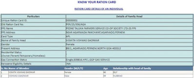 goa ration card list | goa ration card status | goa ration card apply online | goa new ration card | goa ration card how to apply | goa new ration card application form | APL/BPL ration card in goa