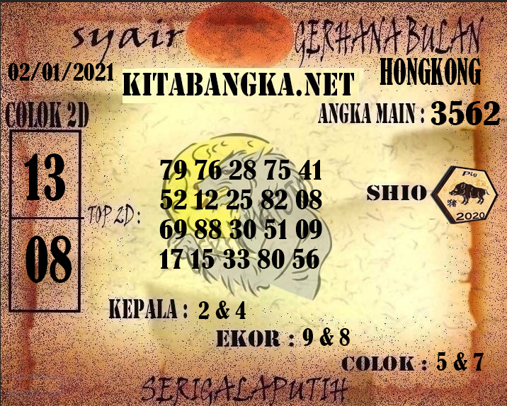Syair Togel HONGKONG 02 Januari 2021. Syair Terlengkap
