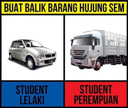 cuti semester, USM