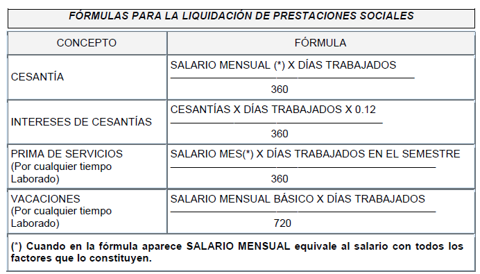 Como Hacer Un Prestamo De 39 000 Al Bancolombia Creditoanti Como Hacer Un Prestamo De 39 000 Al Bancolombia Creditoanti