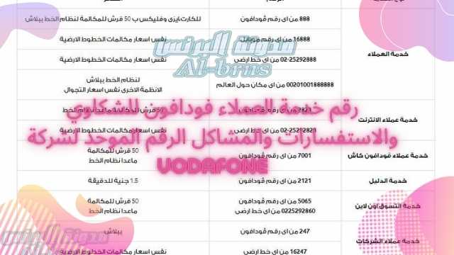 رقم خدمة العملاء فودافون للشكاوي والاستفسارات والمشاكل الرقم الموحد لشركة Vodafone