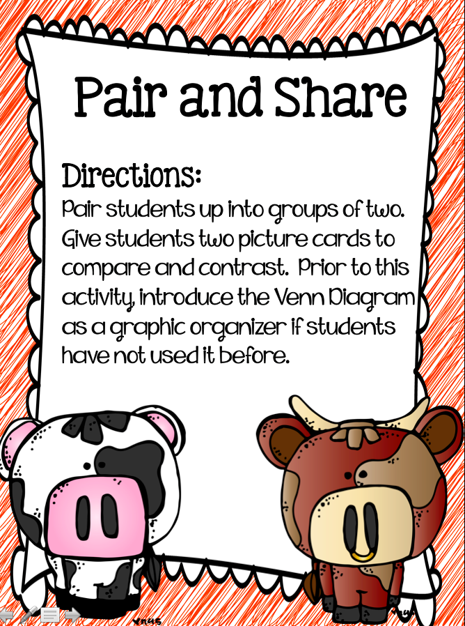 Compare and Contrast in First Grade | Teach.Talk.Inspire