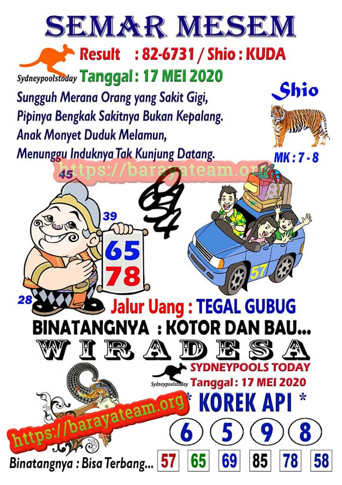 Syair Sydney 17 Mei 2020 Bermain Syair