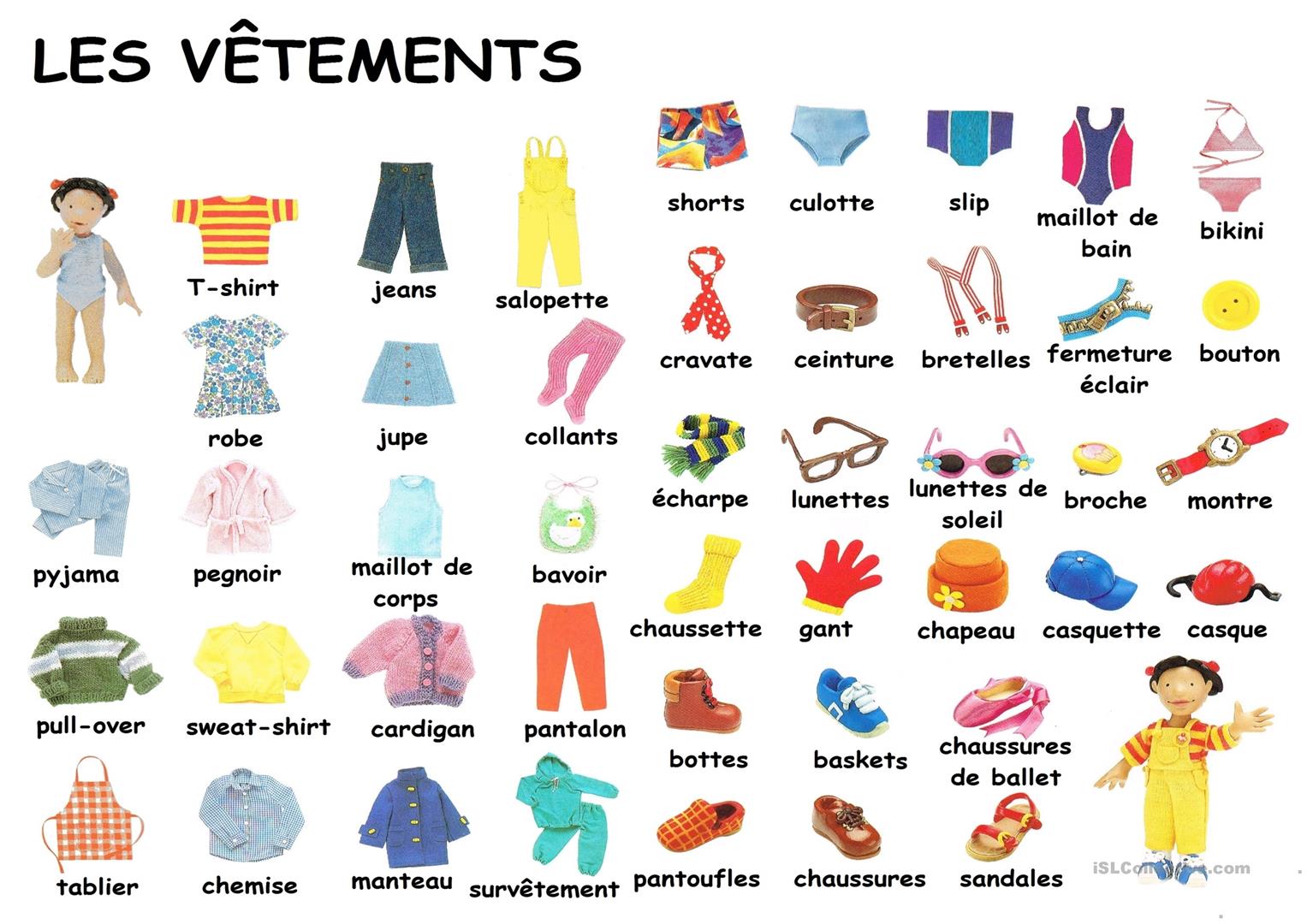 CEIP Guadajoz FRANCÉS 3º JUEVES 5 MAYO LES VÊTEMENTS