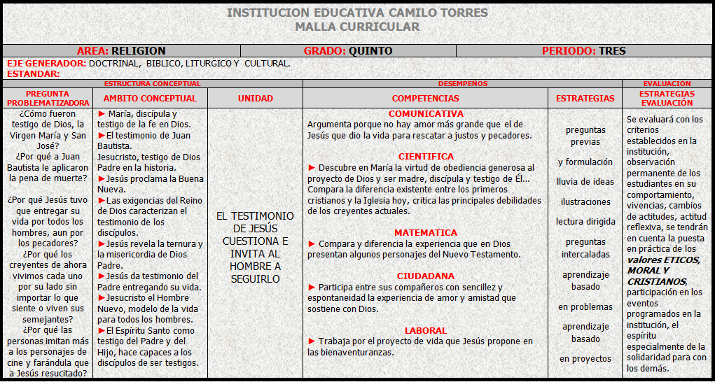 INSTITUCIÓN EDUCATIVA CAMILO TORRES MALLA CURRICULAR QUINTO GRADO