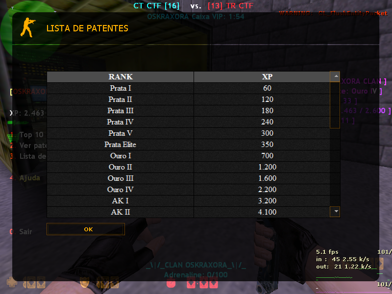 Plugin - Patentes CSGO + Rank XP + Top15 + top10 Ganha VIP
