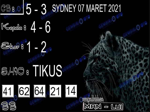 PREDIKSI SIDNEY