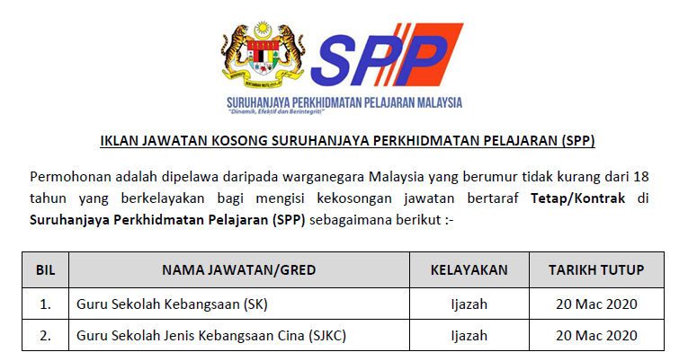 2021 gaji guru dg41 Contoh Report