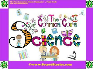 FREE Common Core Science Posters for PreK-3rd Grade