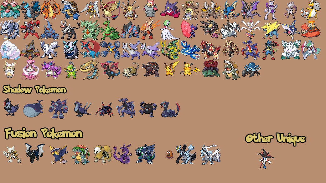 view competitive intelligence