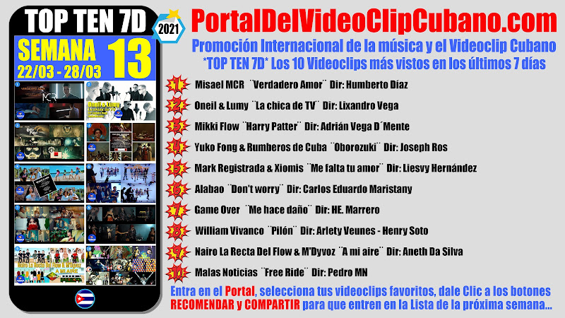 Artistas ganadores del * TOP TEN 7D * con los 10 Videoclips más vistos en la semana 13 (22/03 a 28/03 de 2021) en el Portal Del Vídeo Clip Cubano