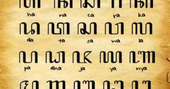 Asal Usul Singkat Aksara Jawa Bahasa Jawa Sengung Blog