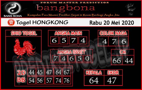 Prediksi Togel Hongkong Rabu 20 Mei 2020 Forum Prediksitogel Jp