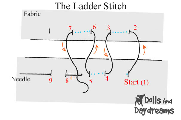 Ladder Stitch Tutorial - How to Close Dolls and Softies the Right Way