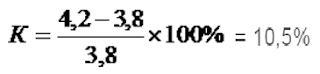Коэффициента корректуры пути (пример) Коэффициент поправки для определения расстояния по спидометру (пример)