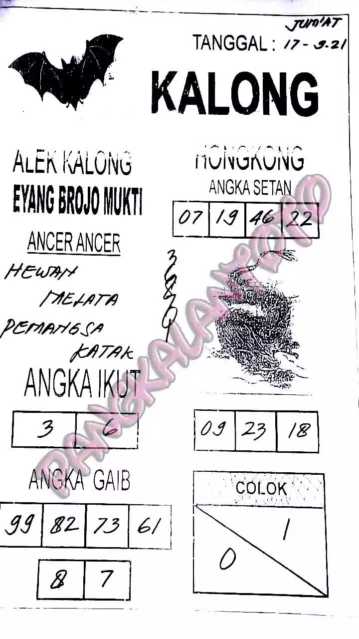 Prediksi Syair Hk 17 September 2021 Pangkalantoto Prediksi Syair Hk 17 September 2021 Pangkalantoto