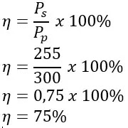 Kumpulan Soal Dan Pembahasan Lengkap Induksi Elektromagnetik Materi Fisika Kelas 9 Fisika