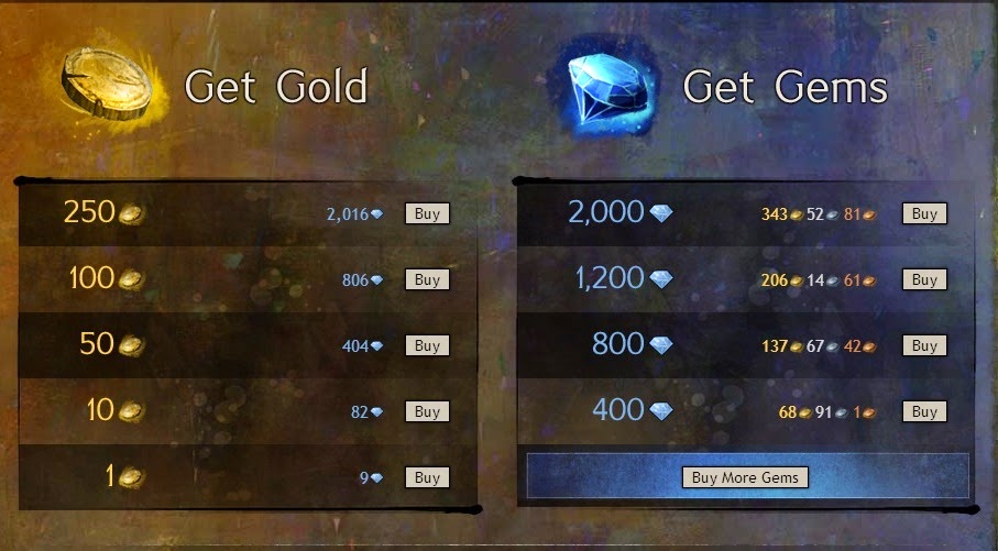 Inventory Full Cat. Bag. Out Of GW2