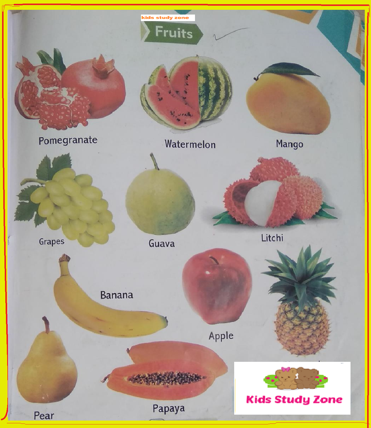 fruits name and images