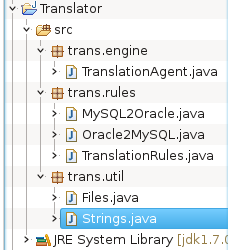 Java Target Code: Translate From/To MySQL and Oracle SQL Dialects in Java