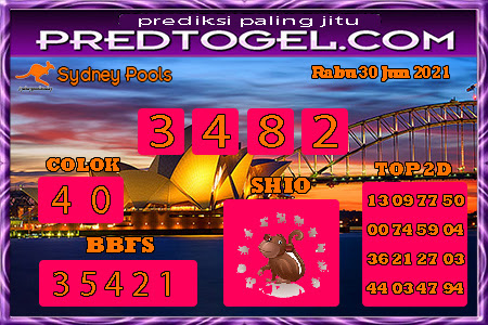 Kode Syair Sydney Rabu 30 Juni 2021 Forum Syair Togel