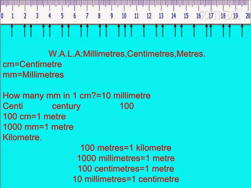 32 сантиметра в метрах. Metre centimetre. Centimeter and Meter. 1 Юнит 1 метр. Миллиметры в сантиметры.